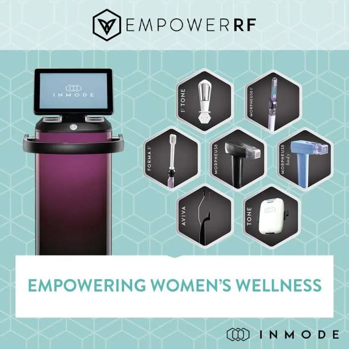 empowerRF empower rf